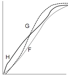 An external file that holds a picture, illustration, etc., usually as some form of binary object. The name of referred object is rmmj-2-3-e0057_Figure1.jpg